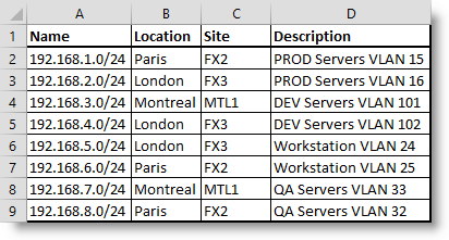 Screenshot from "PowerShell - Add AD Site Subnet" (1)