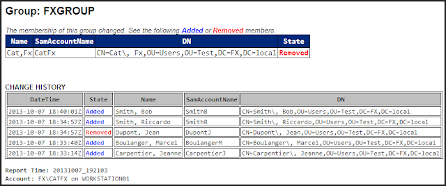 Image 3 from the post "PowerShell - Monitor and Report Active Directory Group Membership Change"