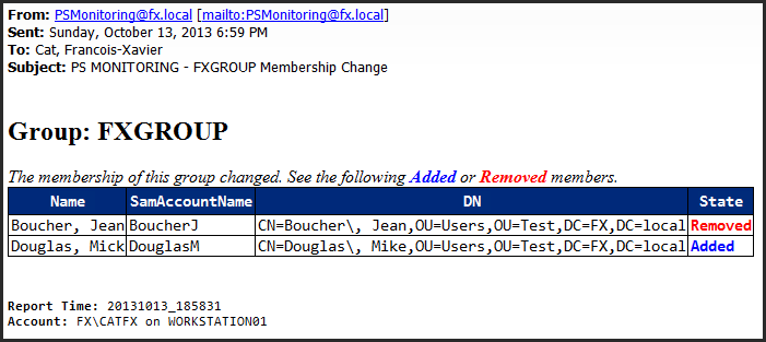 Image 10 from the post "PowerShell - Monitor and Report Active Directory Group Membership Change"