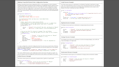 Screenshot from "PowerShell 4.0 is now available" (2)