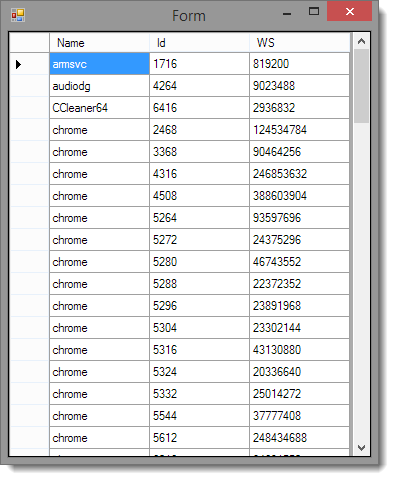 Screenshot from "PowerShell Studio 2014 - DataGridView Sorting" (2)