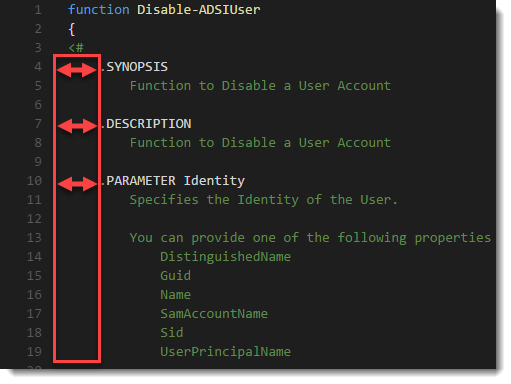 PowerShellPester Indented commentbasedhelp01